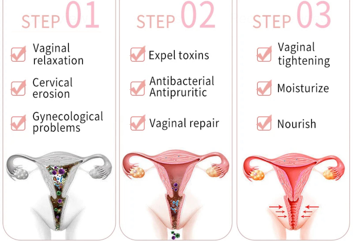 Yoni Pearls – Natural Holistic