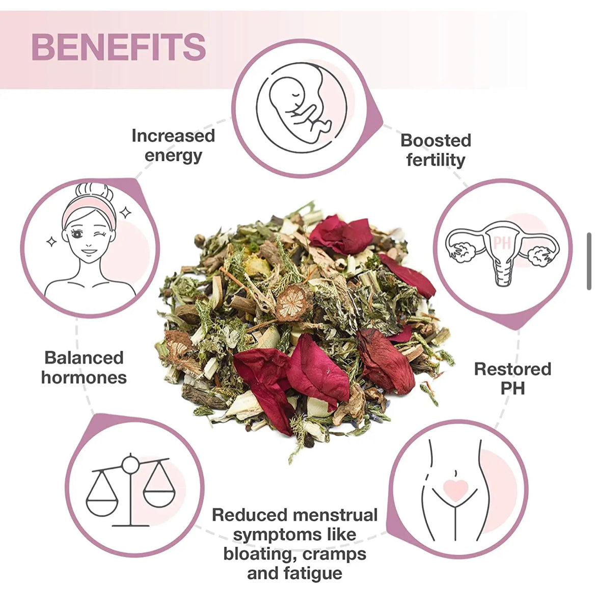 Angel V Steam Yoni Herbs - Organic Herbal Blend