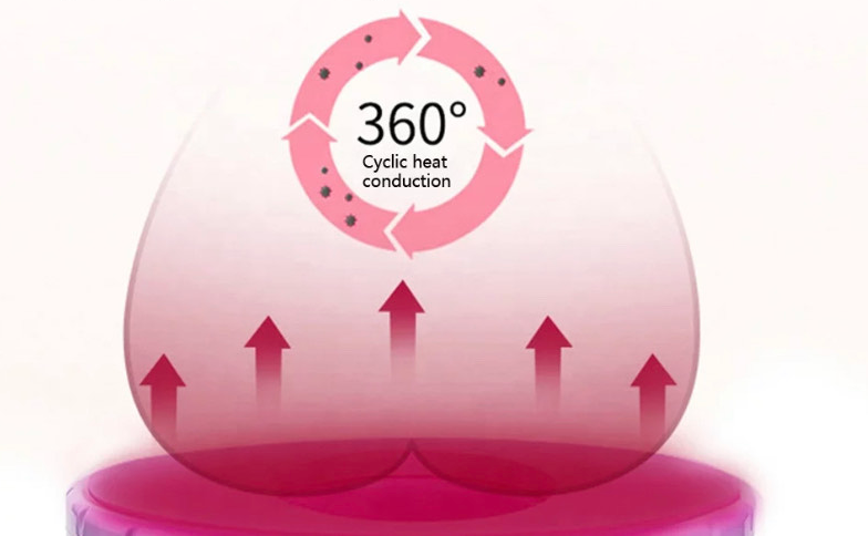 Angel V Portable Sitz Spa Steam Seat